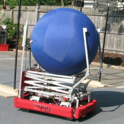Edward Scissorlift